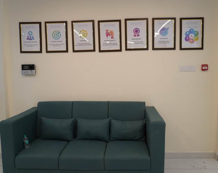 Our Office At Bengaluru